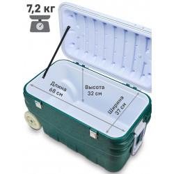 Изотермический контейнер 2000-80 Аквамарин | Арктика