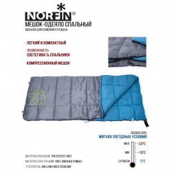 Мешок-одеяло спальный ALPINE COMFORT Grey/Blue NFL-30236 | Norfin