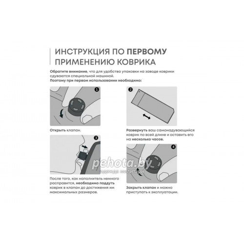 Коврик туристический RSP Level 50 камуфляж | RSP фото 8