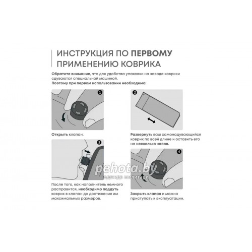 Коврик туристический RSP Sunny 50 Auto зеленый | RSP фото 8