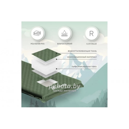 Коврик туристический RSP Sunny 50 Auto зеленый | RSP фото 4