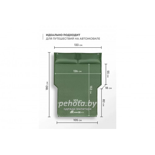 Коврик туристический RSP Sunny 50 Auto зеленый | RSP фото 3