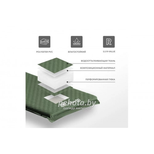 Коврик туристический RSP Sunny 50 зеленый | RSP фото 6