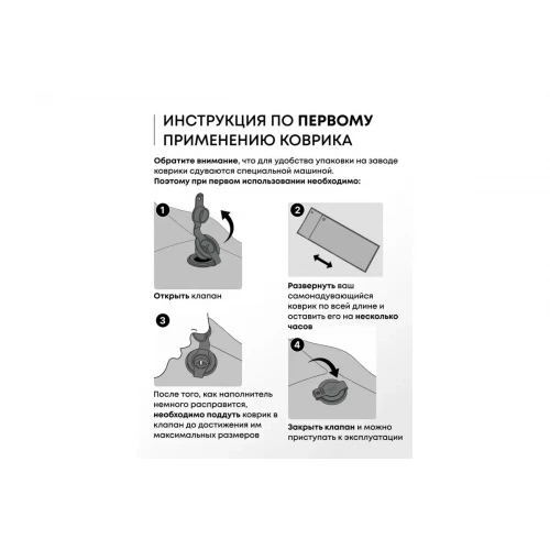 Коврик туристический Sunny 38 оливково-зеленый | RSP фото 10