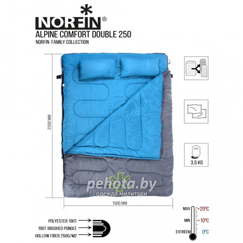 Мешок-одеяло спальный ALPINE COMFORT DOUBLE Grey/Blue NFL-30240 | Norfin фото 2