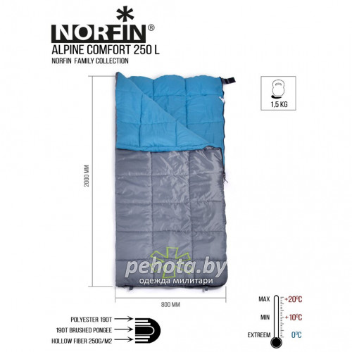 Мешок-одеяло спальный ALPINE COMFORT Grey/Blue NFL-30236/7 | Norfin фото 2