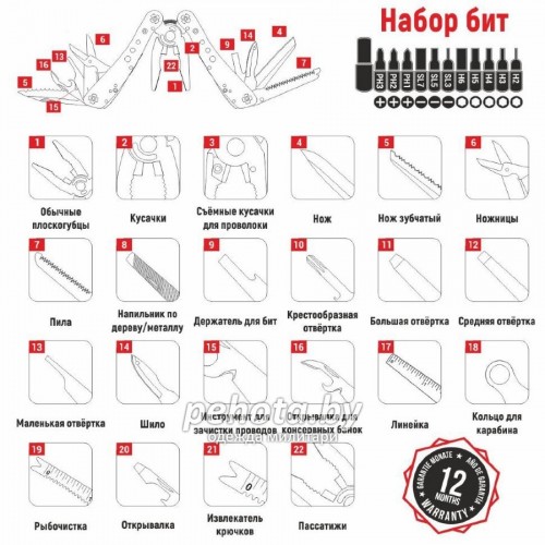 Мультитул G203 | Ganzo фото 3