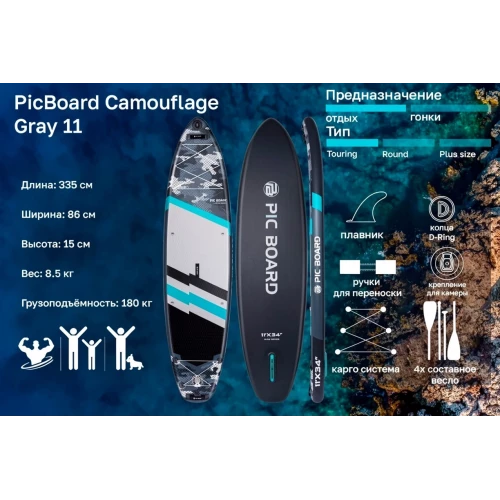 Сапборд Pic Board Camouflage Grey | Skatinger фото 2