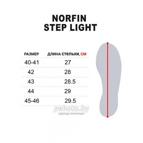 Сапоги зимние STEP LIGHT из EVA black | Norfin фото 8