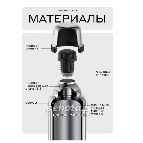 Термос для напитков Flask-770 Glossy | Bobber фото 4