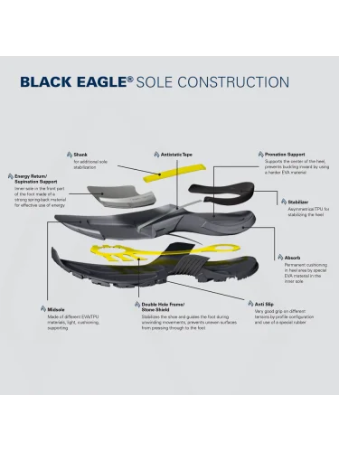 Ботинки Black Eagle Athletic 10 high Silver | HAIX