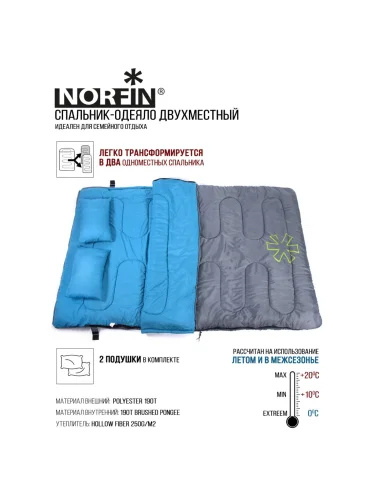 Мешок-одеяло спальный ALPINE COMFORT DOUBLE Grey/Blue NFL-30240 | Norfin