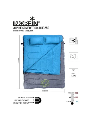 Мешок-одеяло спальный ALPINE COMFORT DOUBLE Grey/Blue NFL-30240 | Norfin