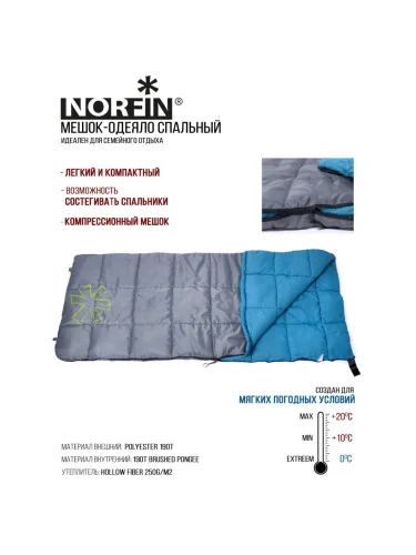 Мешок-одеяло спальный ALPINE COMFORT Grey/Blue NFL-30236/7 | Norfin