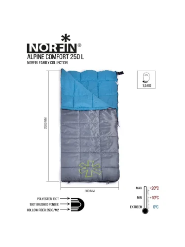 Мешок-одеяло спальный ALPINE COMFORT Grey/Blue NFL-30236/7 | Norfin