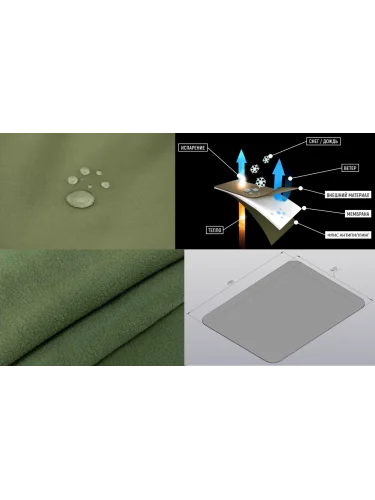 Плед/Одеяло 1,45м*2,10м Olive | Army Stroll