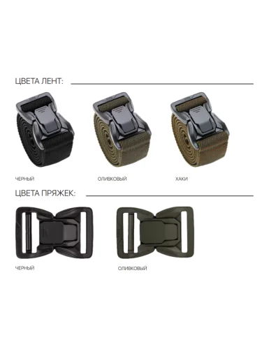 Ремень тактический "Рысь" Черный/Черный 38мм | Zubr