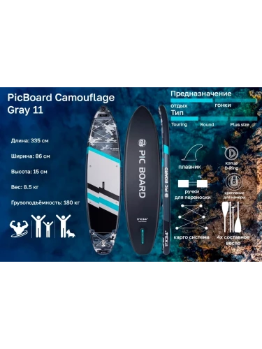 Сапборд Pic Board Camouflage Gray | RSP