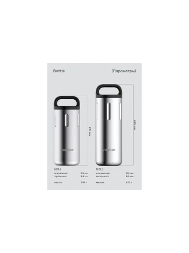Термос питьевой Bobber 590мл Bottle-590 Matte | Bobber